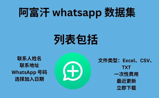 Afghanistan whatsapp dataset