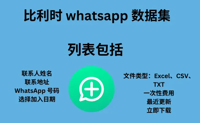 Belgium whatsapp dataset
