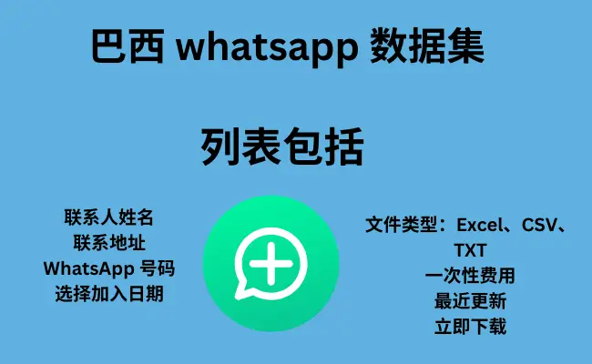 Brazil whatsapp dataset