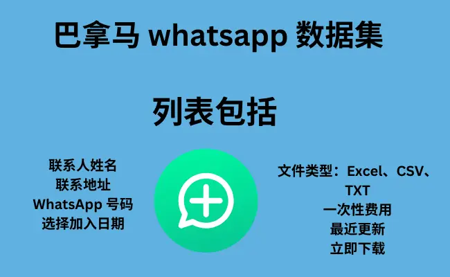 Panama whatsapp dataset