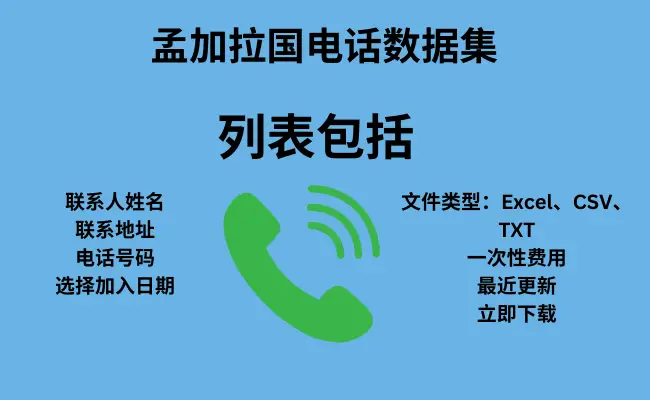 bangladesh phone dataset