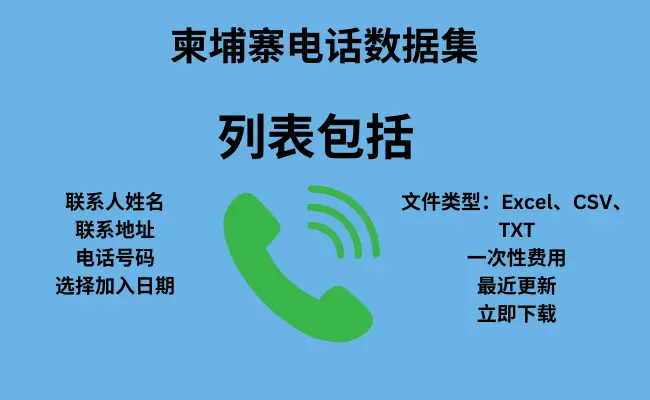 cambodia phone dataset
