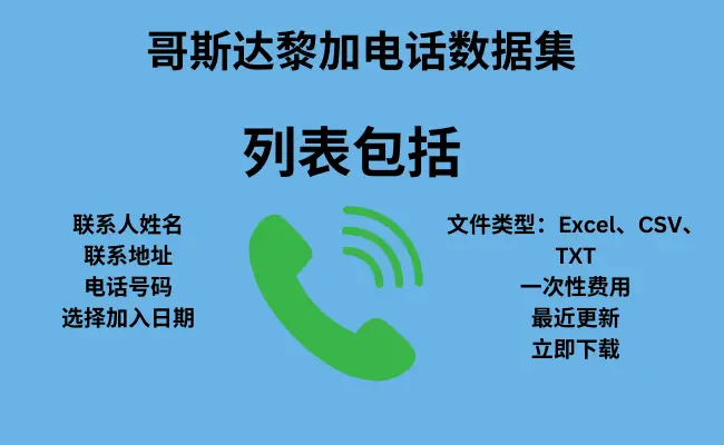 costa rica phone dataset