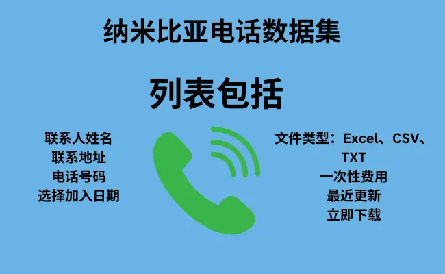 namibia phone dataset