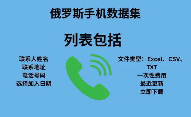russia phone dataset