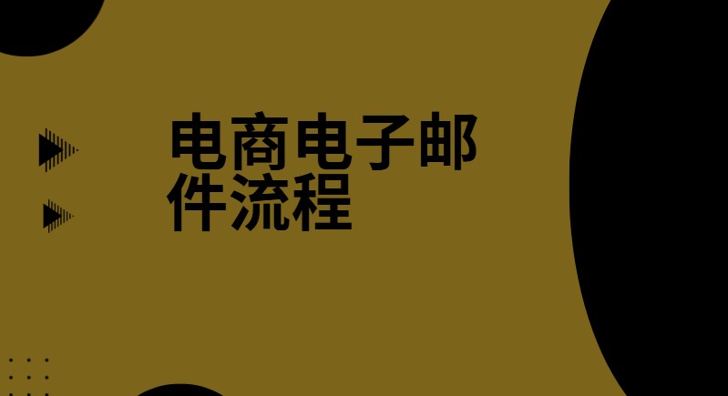 电商电子邮件流程