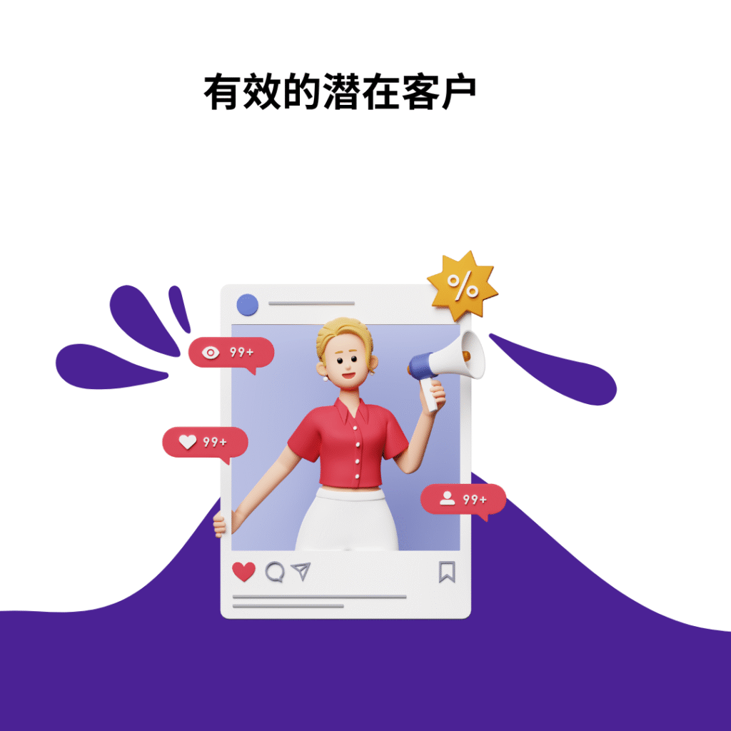 有效的潜在客户